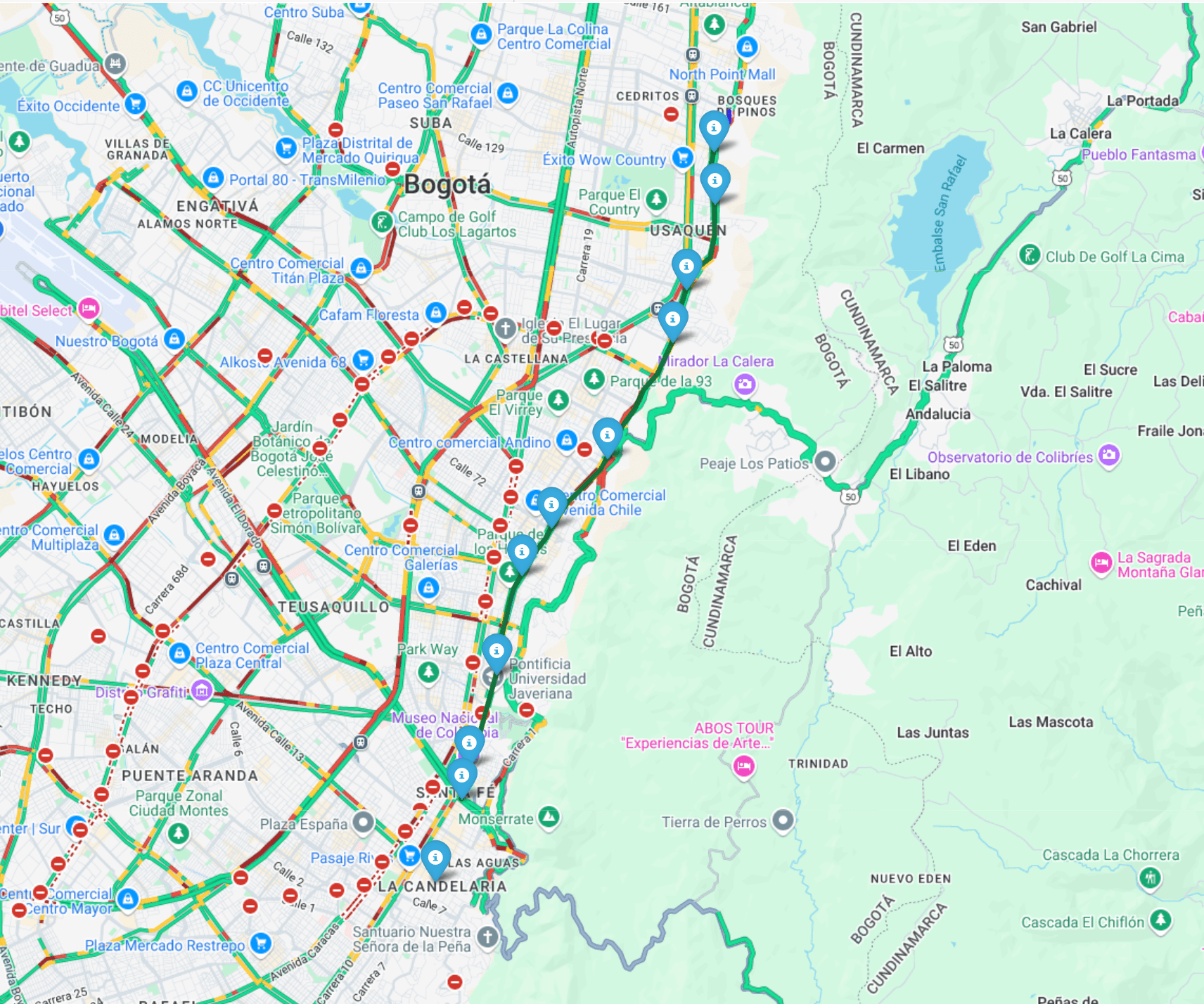 Traffic Analysis